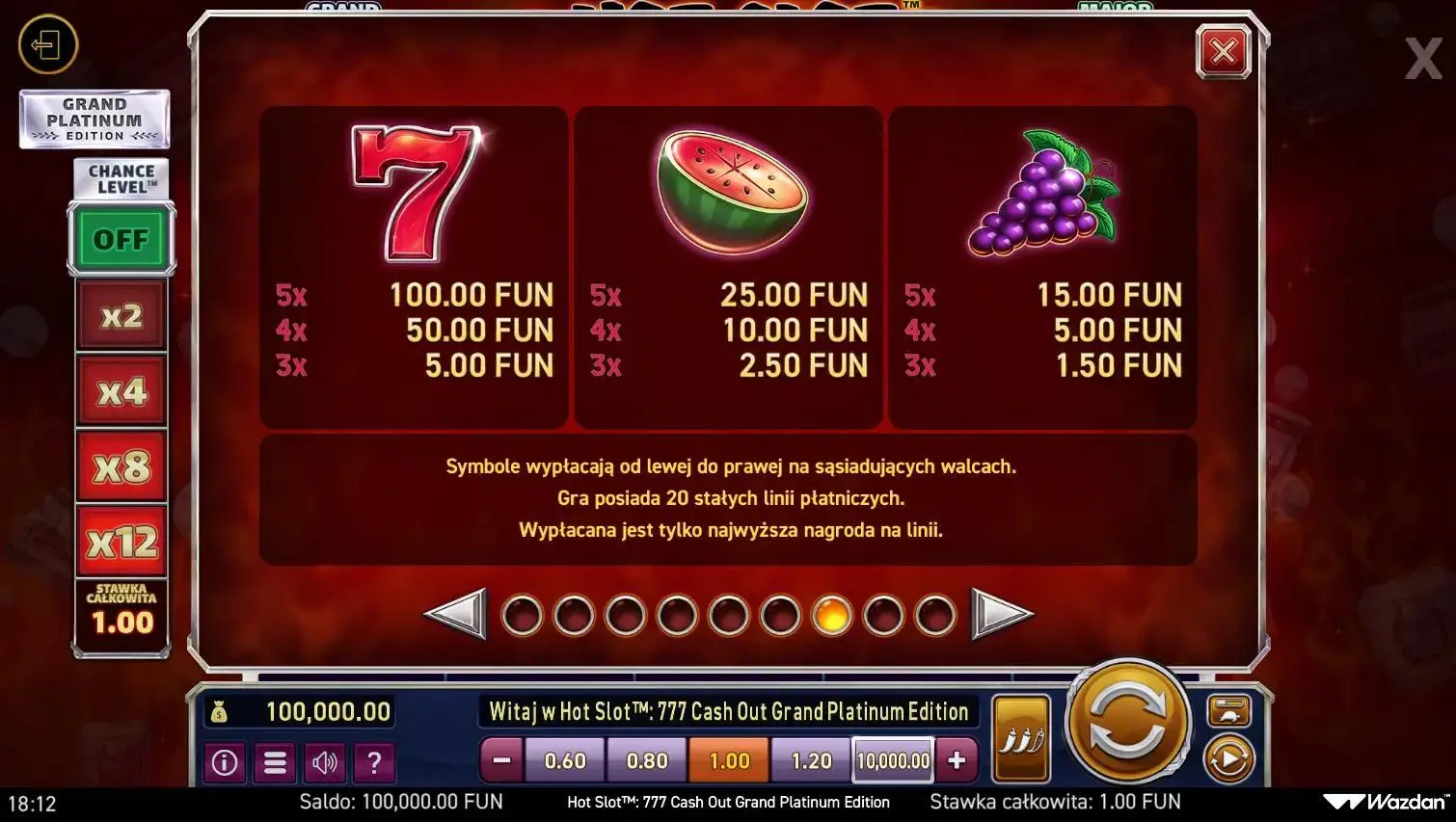 Hot Slot 777 Cash Out Symbole i wypłata