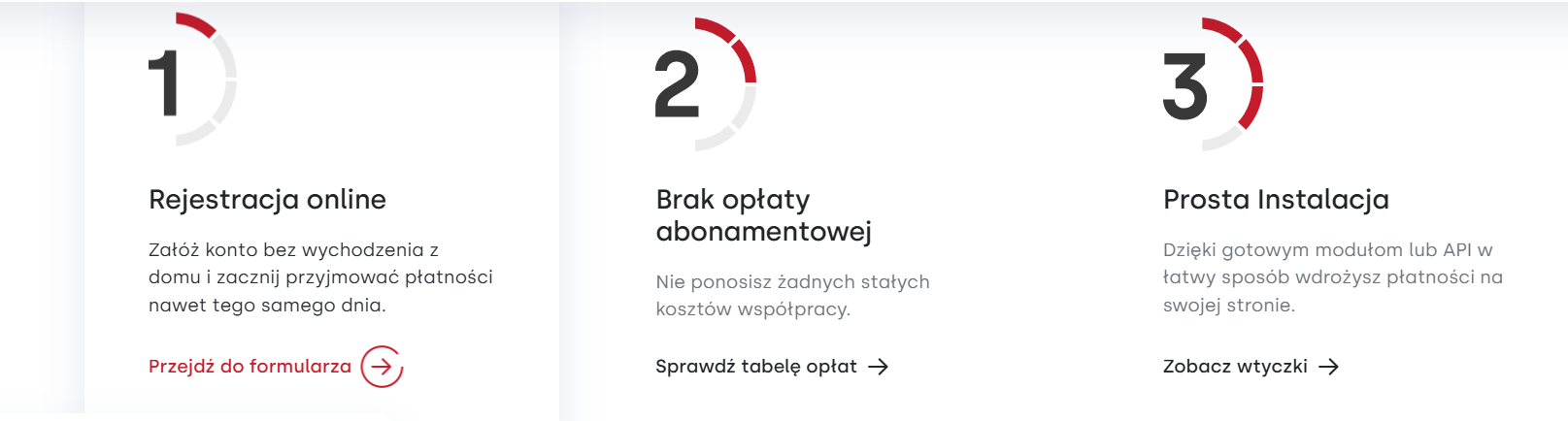 Przelewy24