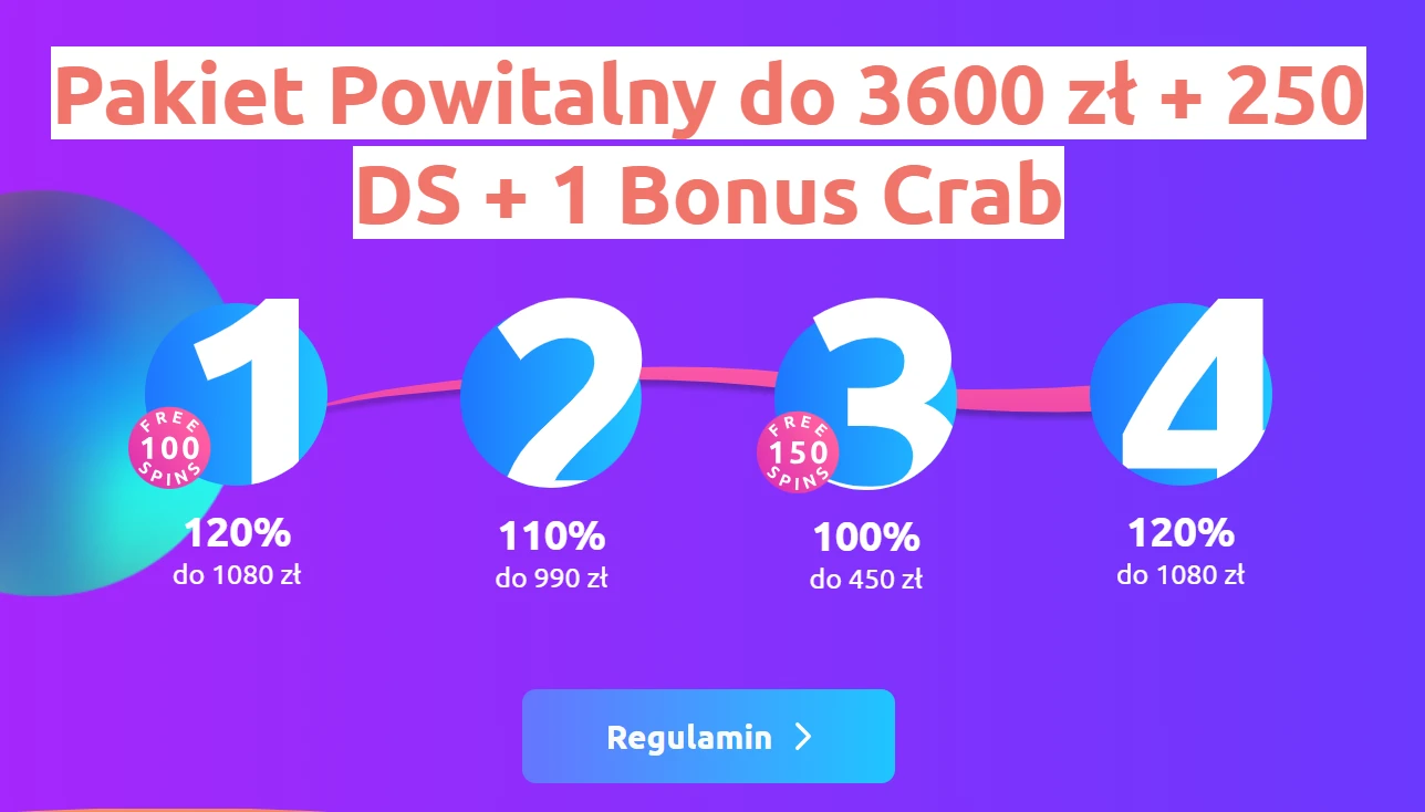 cadoola casino bonuses