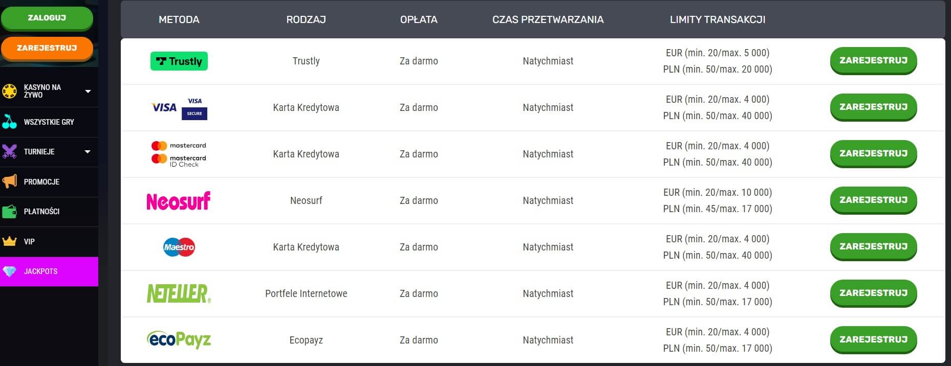 Wpłata depozytu w złotówkach screenshot
