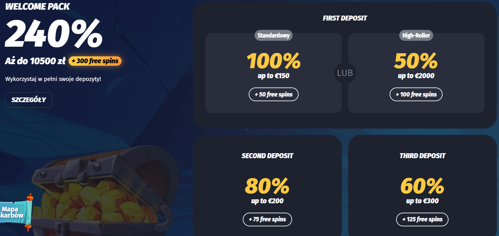 winshark casino bonuses