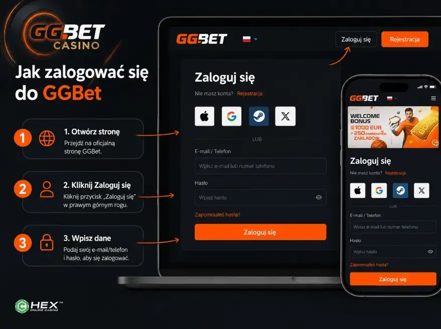 instrukcja logowania do ggbet krok po kroku