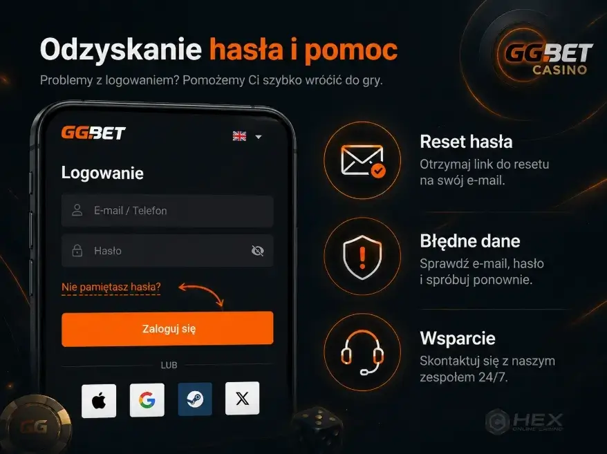 odzyskiwanie hasla i pomoc techniczna w ggbet