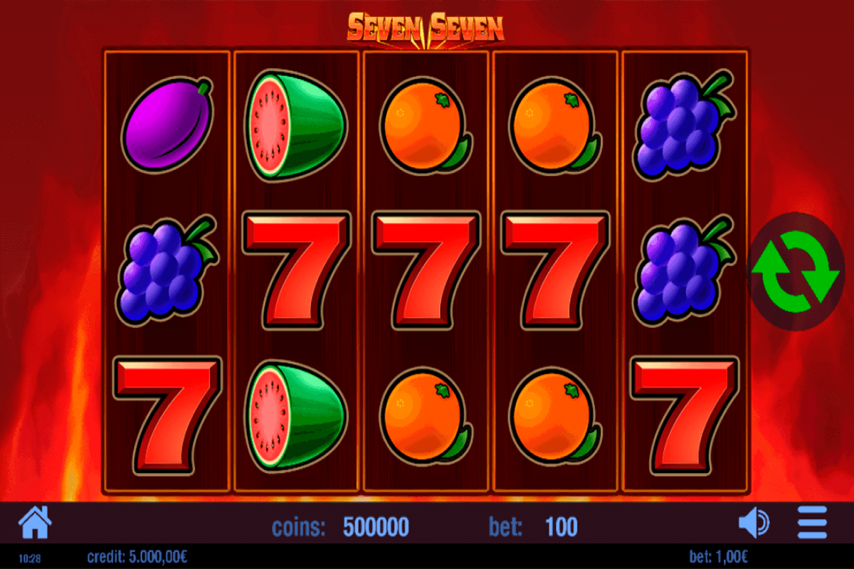 Seven Seven Swintt 