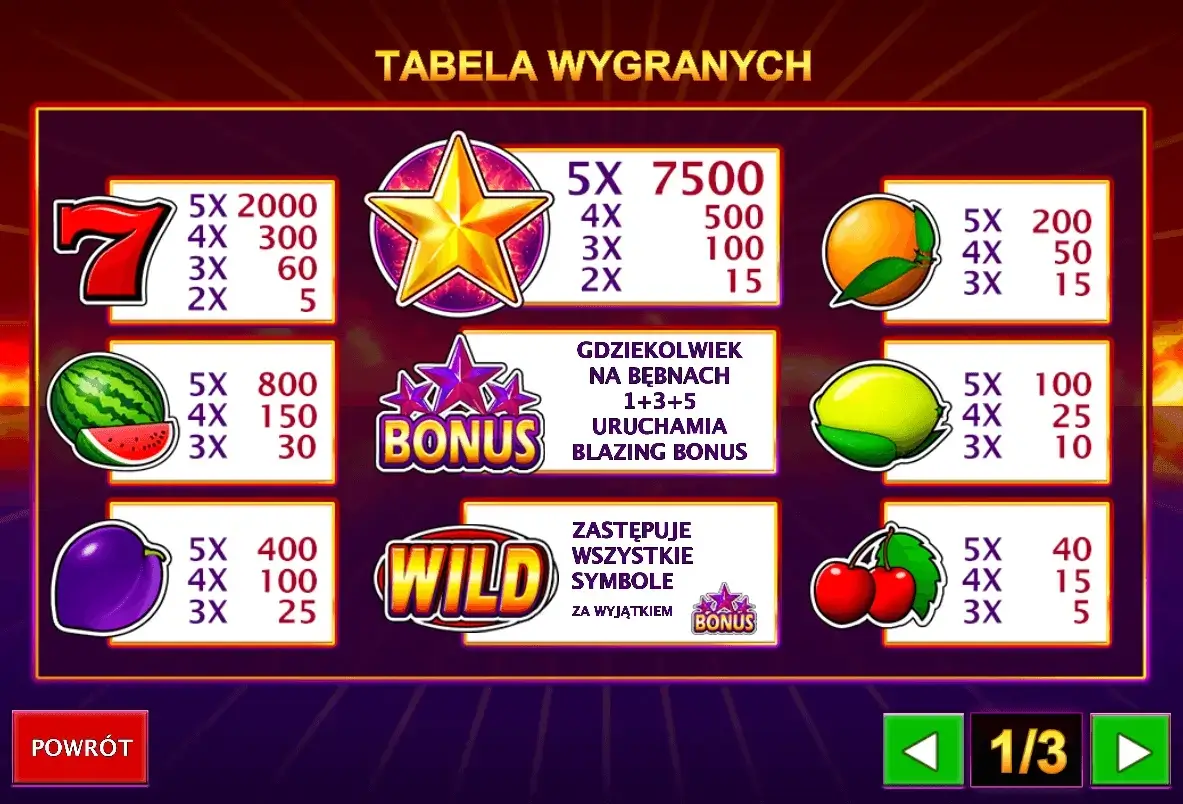 Tabela wypłat automatu Stars Ablaze pokazująca wartości symboli oraz funkcje Wild i Bonus